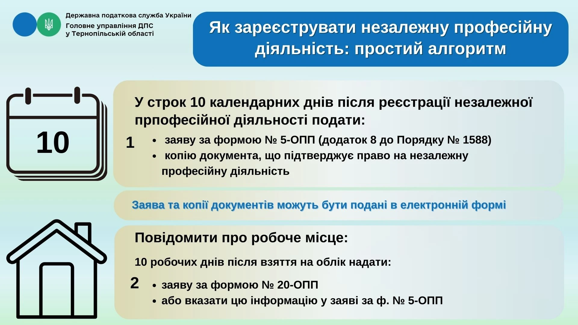Як зареєструвати незалежну професійну діяльність у податковій