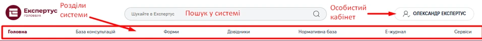 Системі Експертус Головбух 12 років