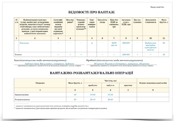 ТТН на зерно: як оформити кількість місць, вагу та довантаження