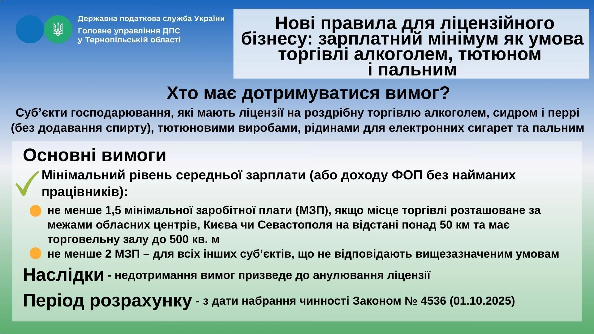 Як упередити виникнення підстав для припинення дії підакцизних ліцензій