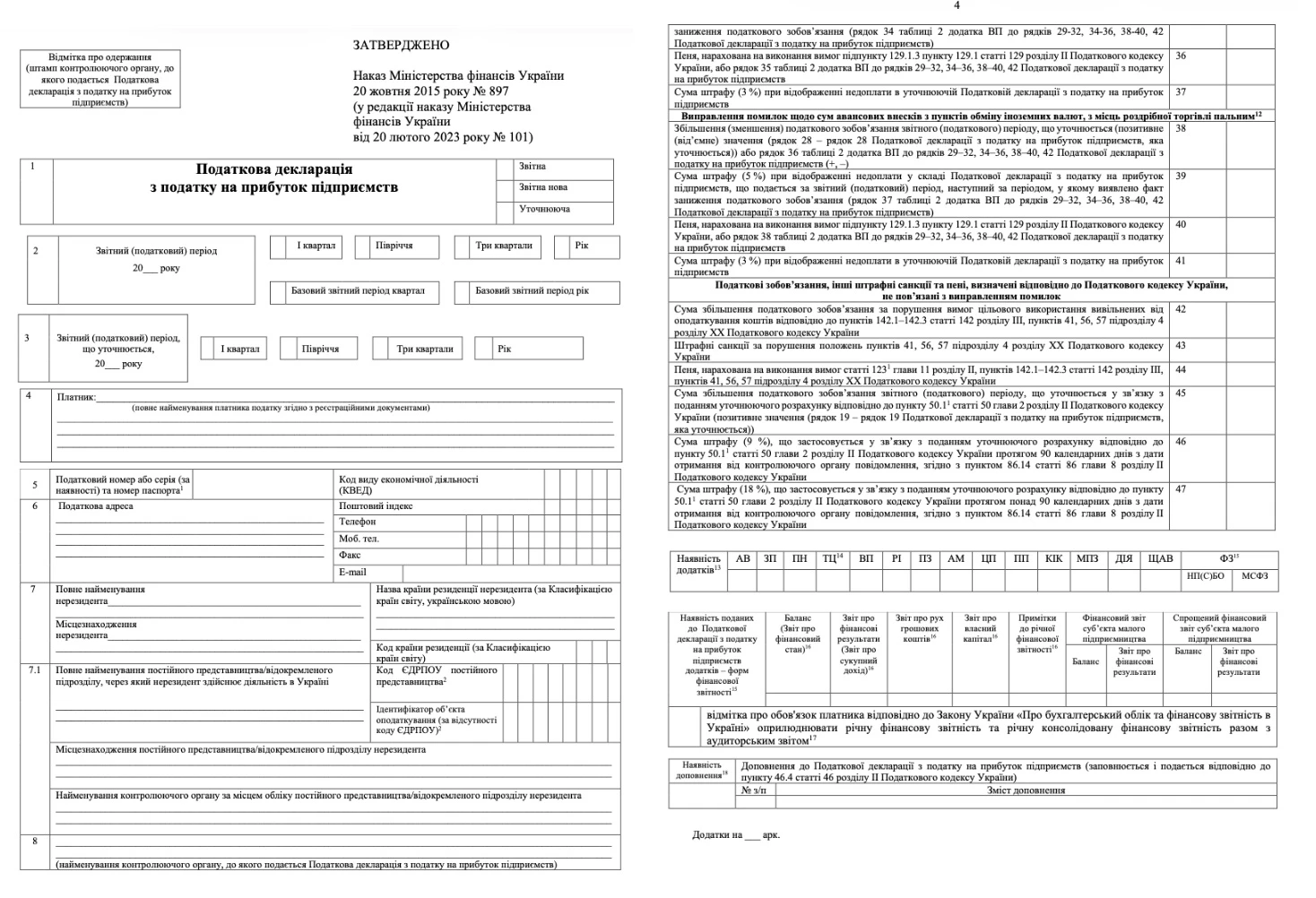 Податкова декларація з податку на прибуток підприємства