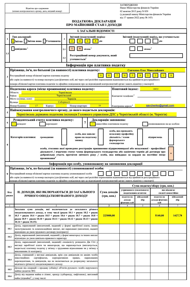 Ліквідаційна декларація ФОП на загальній системі: як заповнити і подати