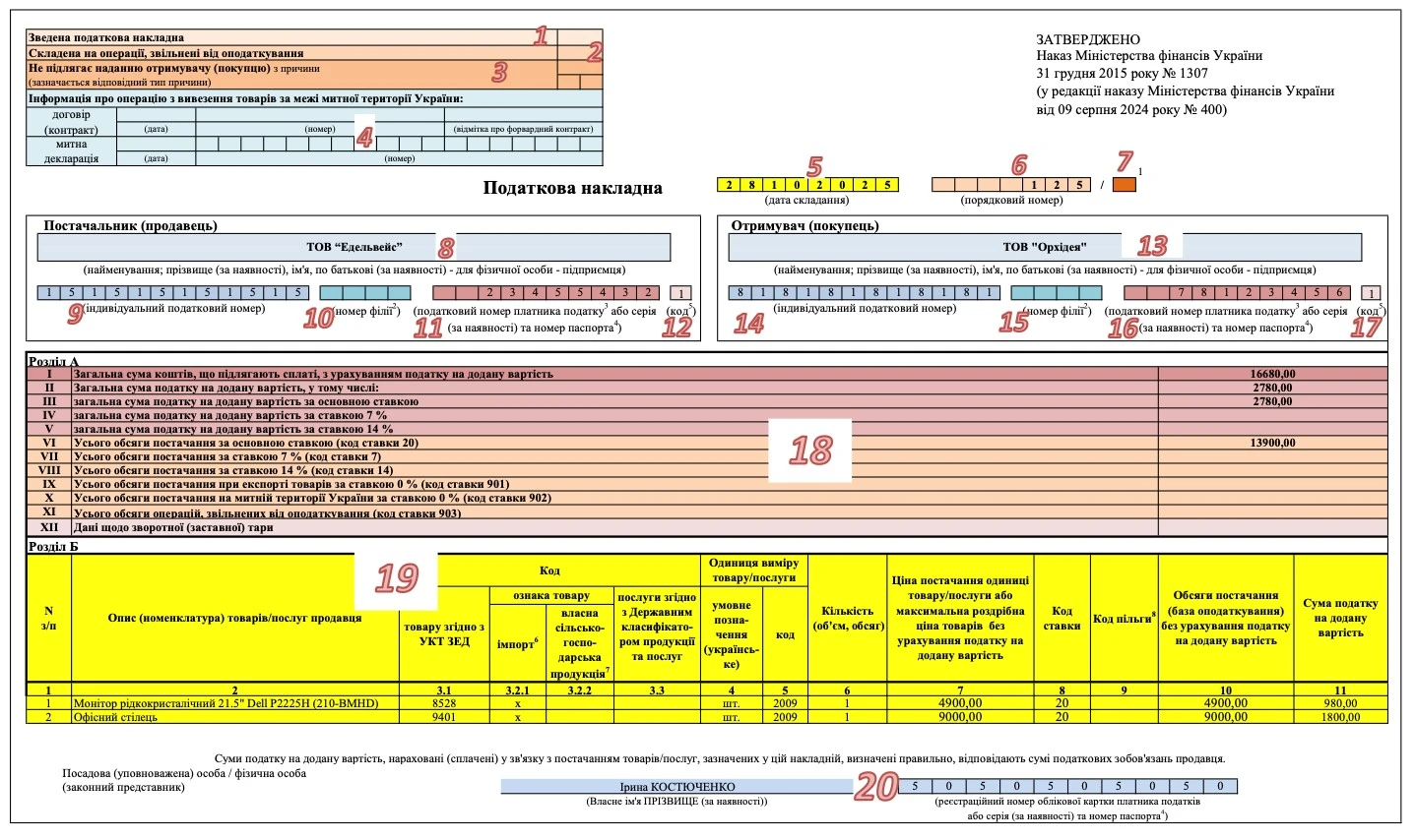 Порядок заповнення податкової накладної 