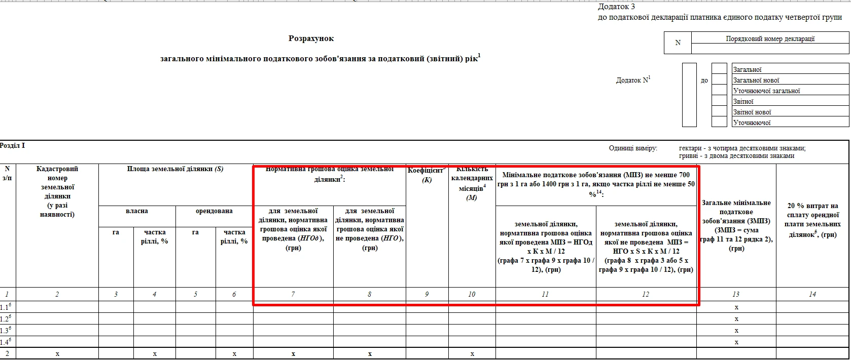 Як заповнити Додаток 3 до декларації єдинника четвертої групи, якщо сума МПЗ з 1 га менша ніж мінімальна 