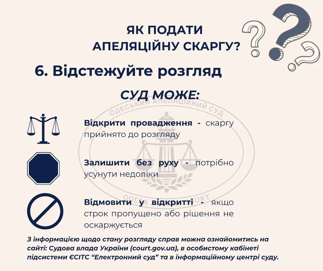 Як подати апеляційну скаргу: інфографіка суду