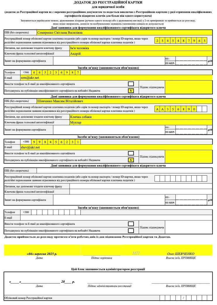 Регистрационная карта юридического лица для получения электронных доверительных услуг