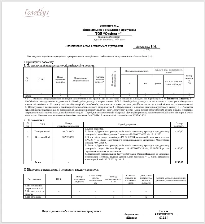 Пособие на погребение 2025: как назначать и выплачивать