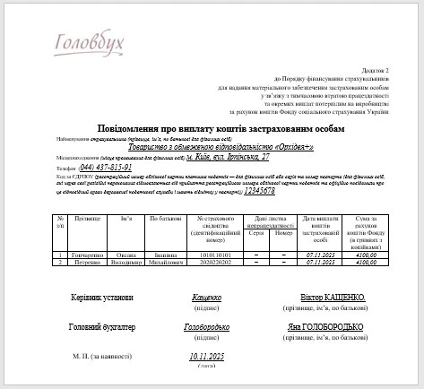 Пособие на погребение 2025: как назначать и выплачивать