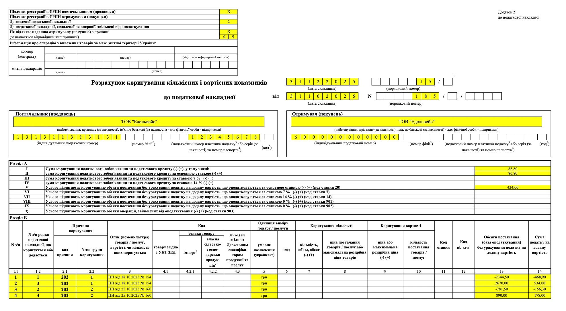 Годовой перерасчет НДС