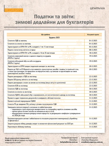 25 шпаргалок і зразків, щоб закрити й розпочати бухгалтерський рік