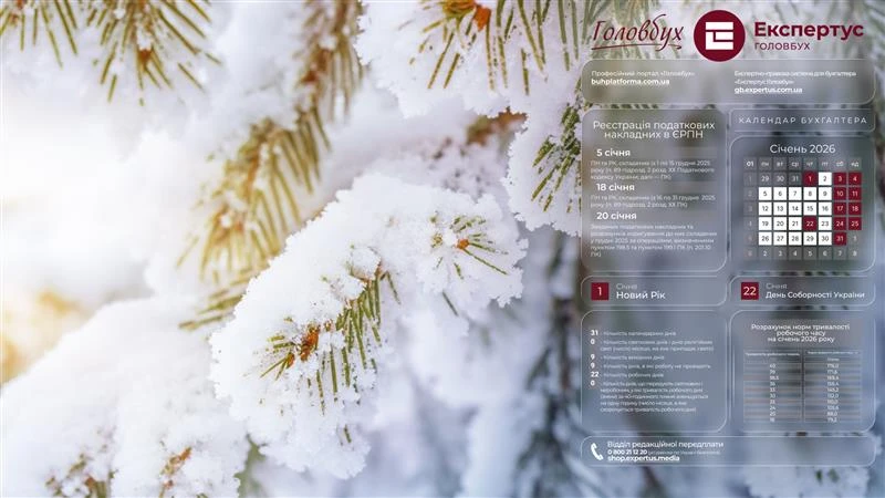 Шпалери на робочий стіл із календарем робочого часу на січень 2025 року