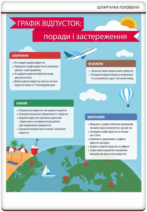 Графік відпусток на 2026 рік: як підготувати бухгалтеру