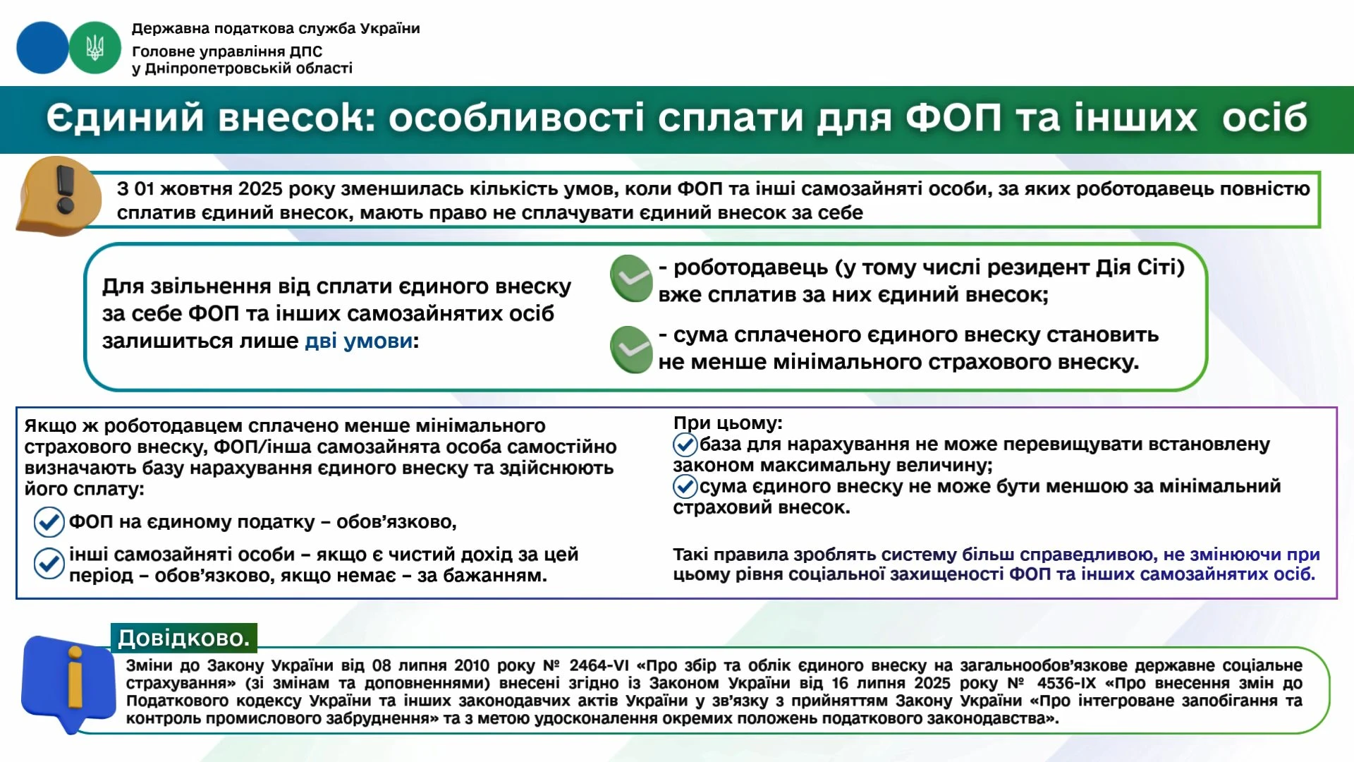 ЄСВ-2026: особливості сплати для ФОП та інших осіб