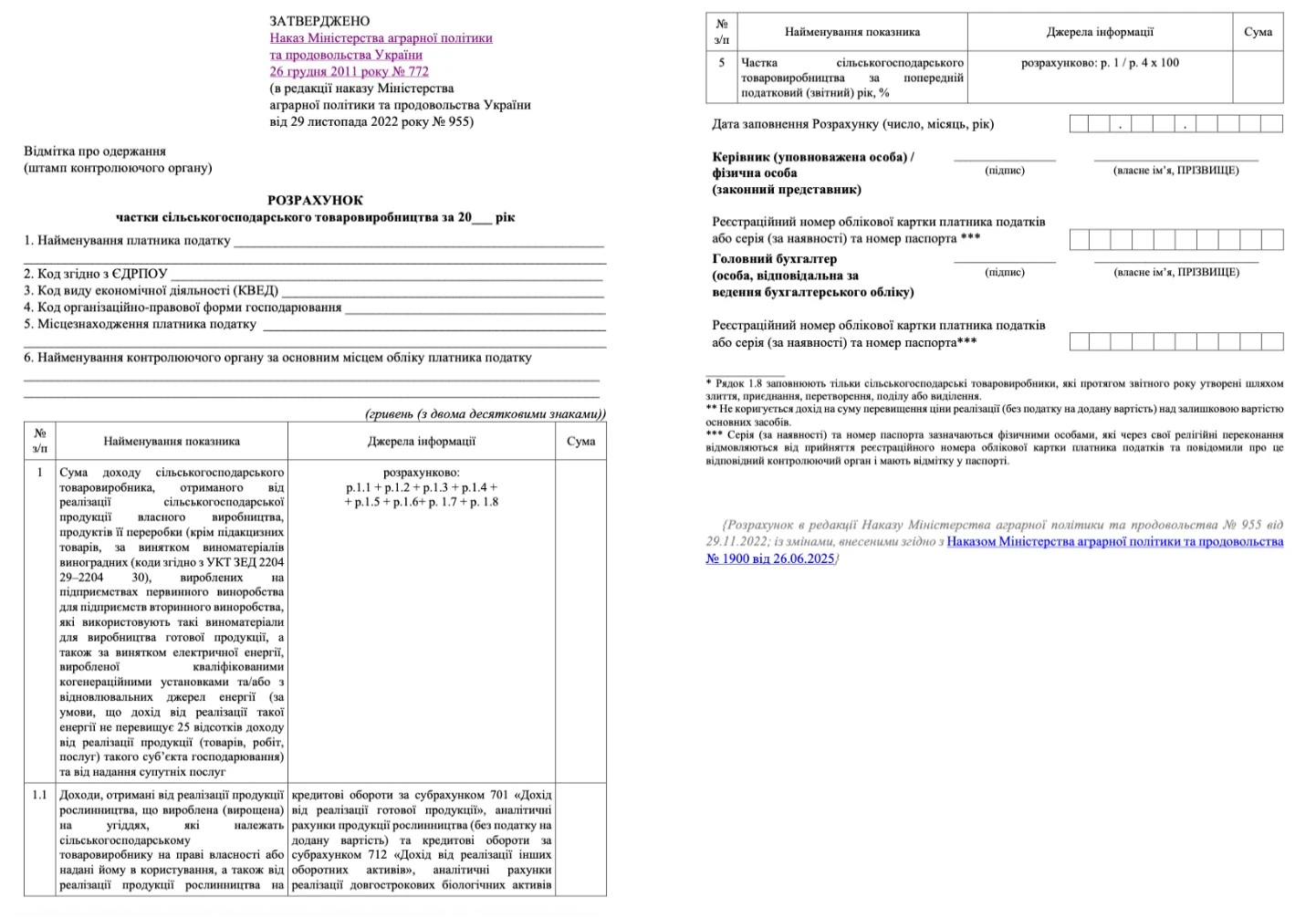 Расчет доли сельскохозяйственного товаропроизводства