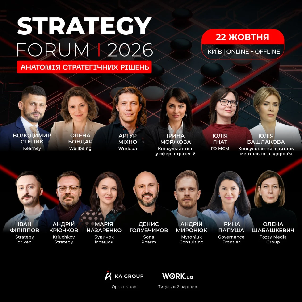 STRATEGY FORUM’2026: два горизонти стратегії - вистояти сьогодні, не програти завтра