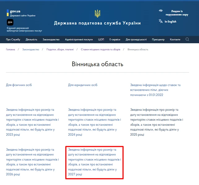 Ставки місцевих податків та зборів на 2027 рік