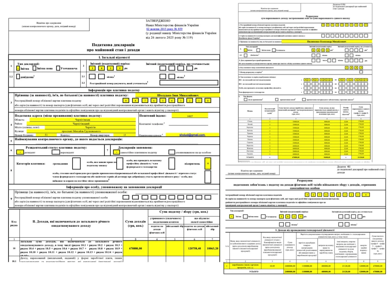 Налоговая декларация о доходах физических лиц