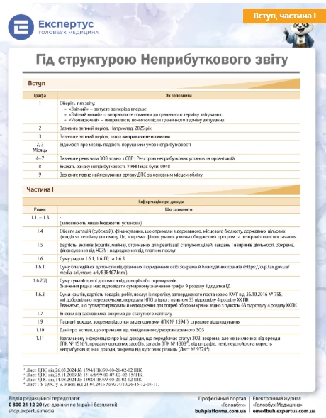Неприбутковий звіт 2026