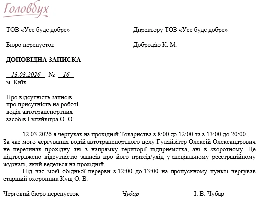 зразок доповідної записки