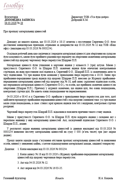 Доповідна записка: зразок 2026