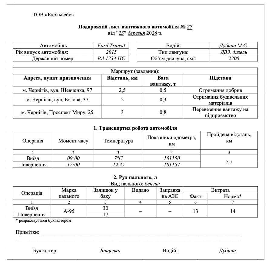 Путевой лист грузового автомобиля образец