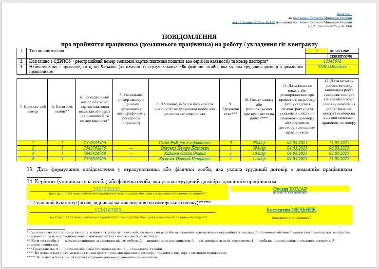 Повідомлення про прийняття працівника на роботу: як заповнити