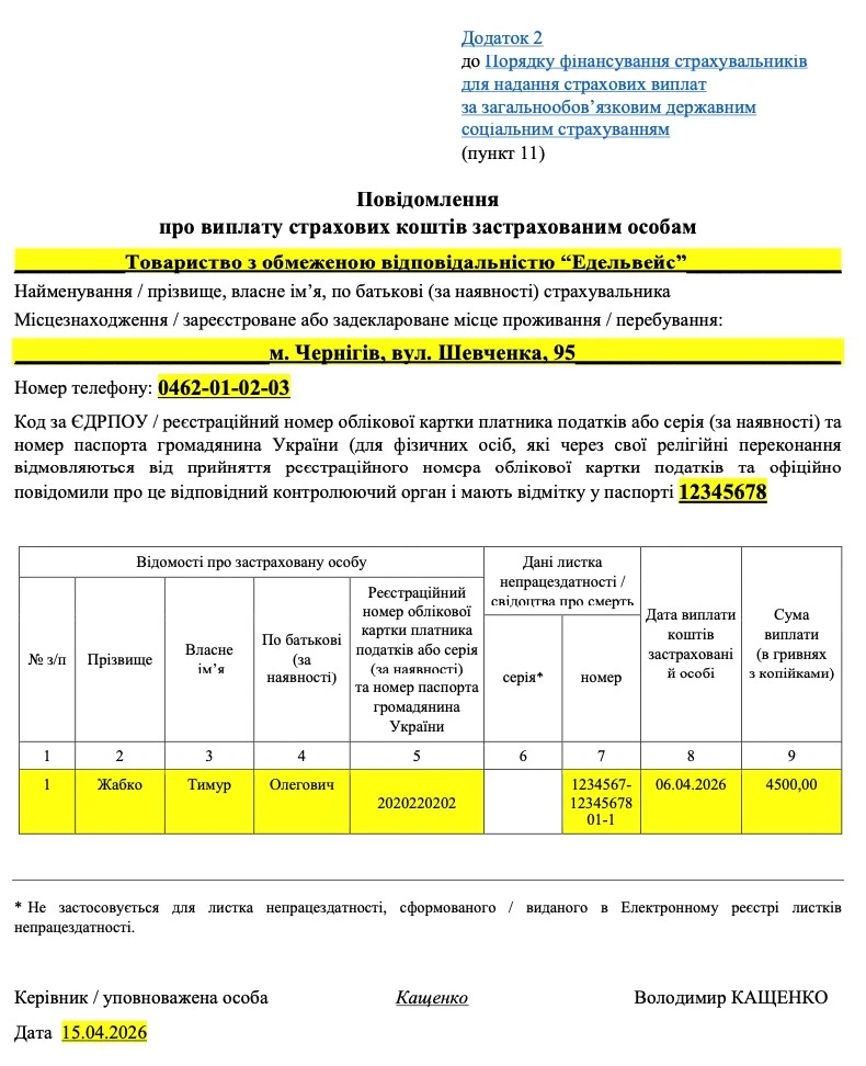 Заява-розрахунок лікарняних: зразок заповнення