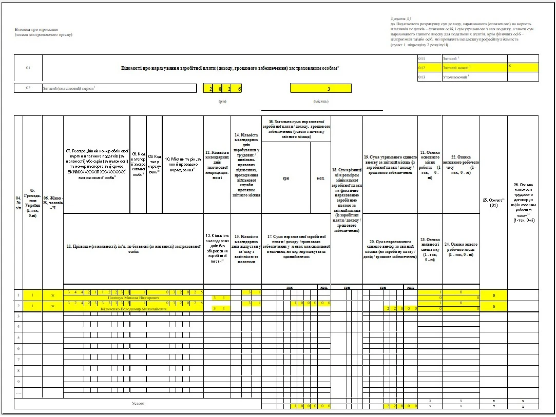 Пример исправления ошибки в приложении Д1 «Отчетный новый»