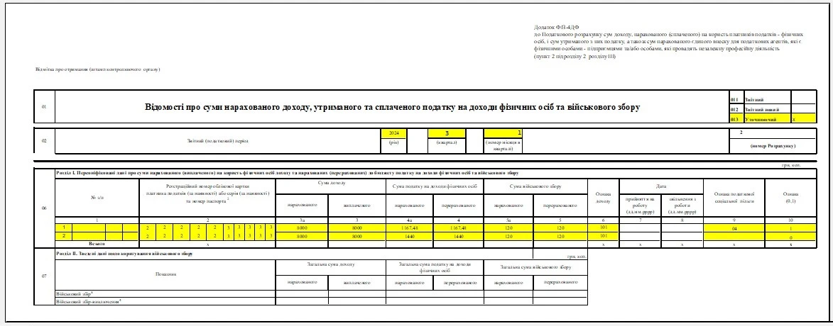 Пример исправления ошибки в приложении 4ДФ