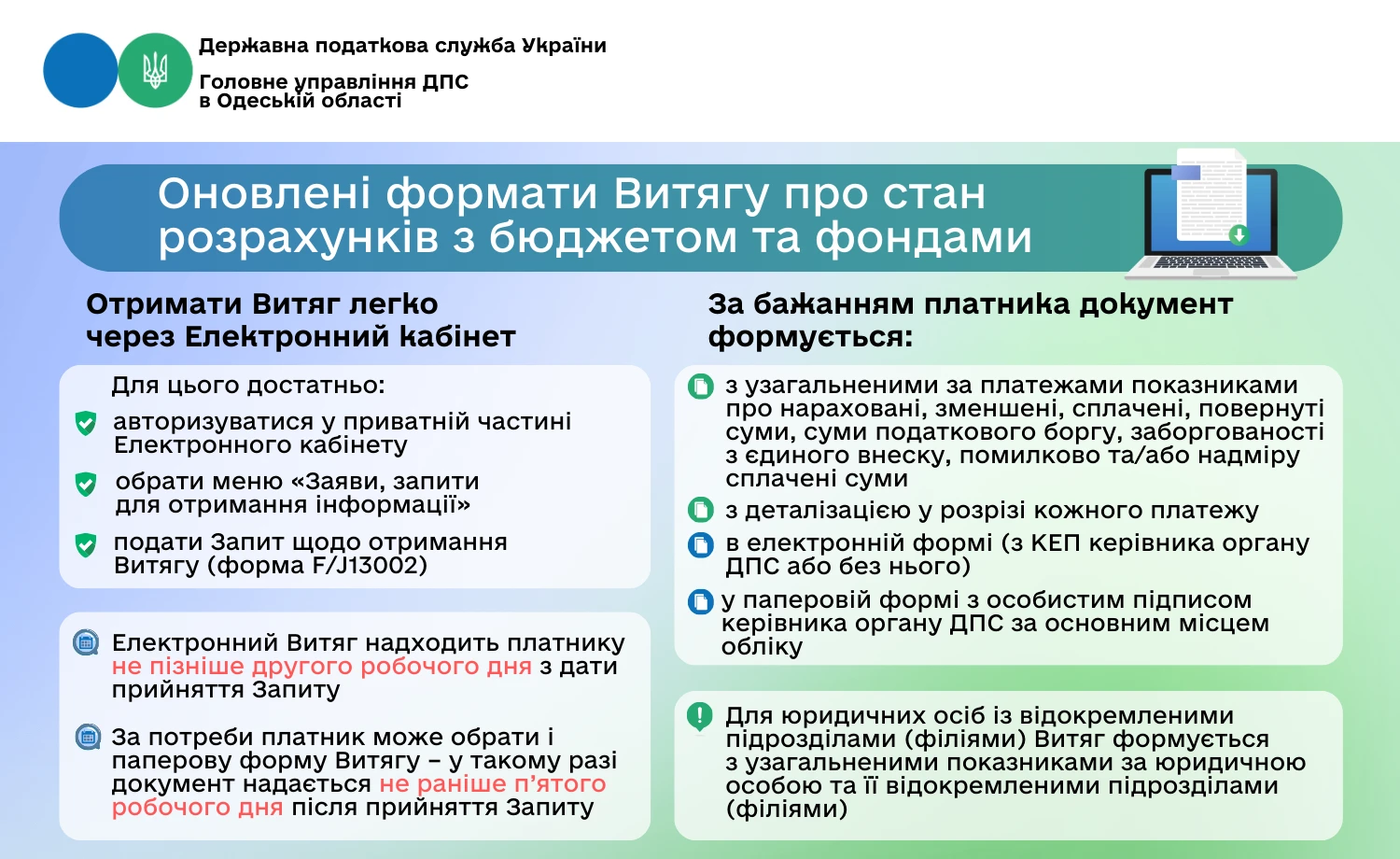Оновлені формати Витягу про стан розрахунків з бюджетом: яку форму обрати