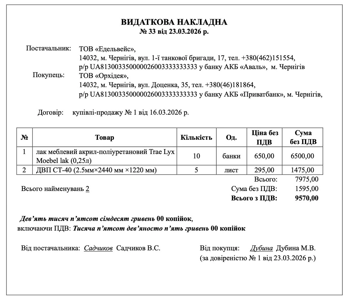 Зразок заповнення Видаткової накладної Видаткова накладна: порядок заповнення