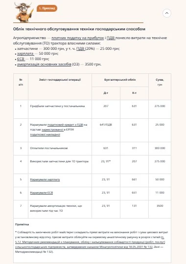 Приклад 1. Облік технічного обслуговування техніки господарським способом