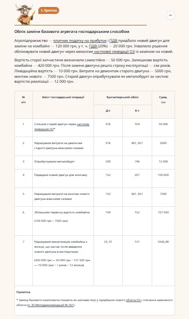 Приклад 3. Облік заміни базового агрегата господарським способом