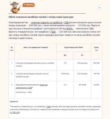 Приклад 7. Облік списання загиблих посівів і посіву нової культури