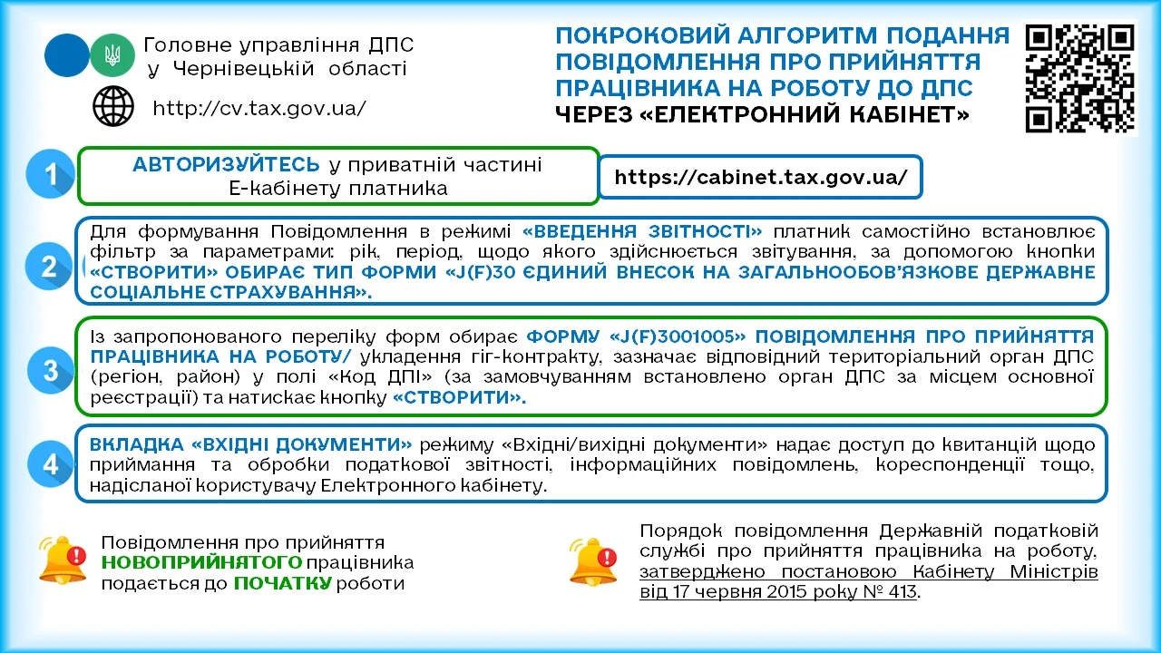 Повідомлення до ДПС про прийняття працівника на роботу: як подати через Електронний кабінет