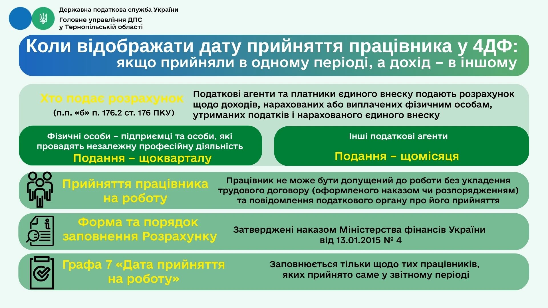 Додаток 4ДФ: в якому періоді відображати дату прийняття на роботу