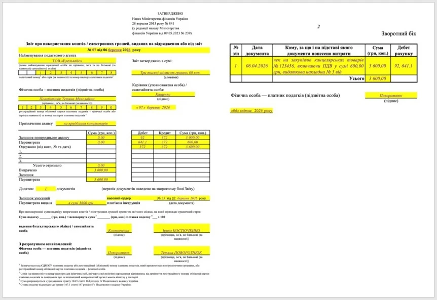 Приклад авансового звіту працівника з придбання ТМЦ за власні кошти