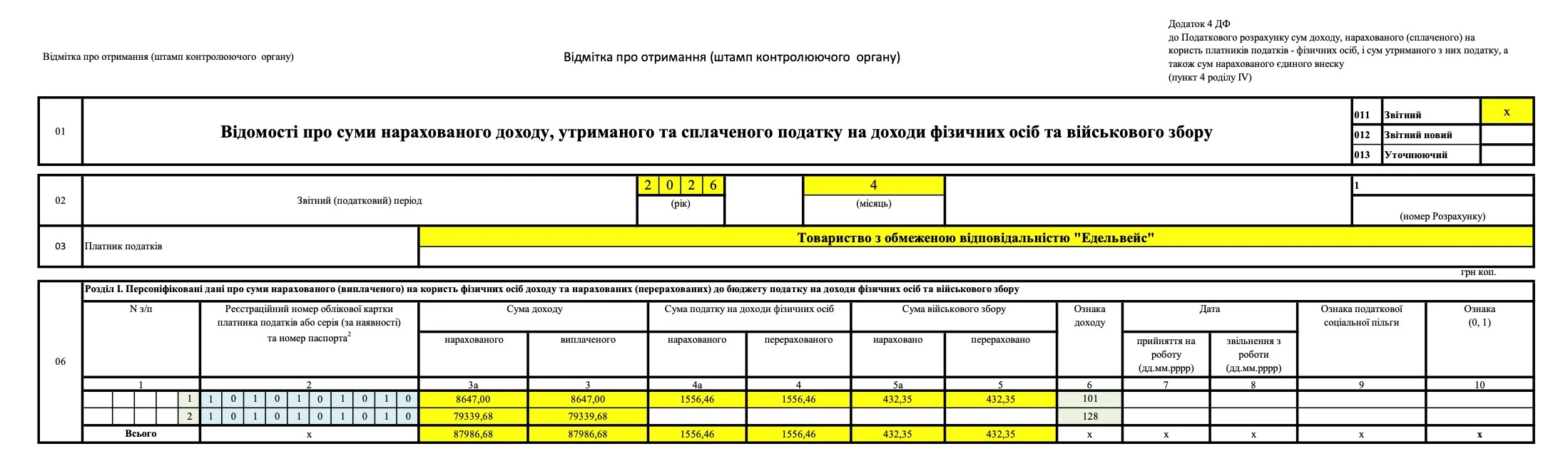 Декретні виплати: розрахунок │нарахування у 2026 році