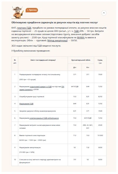 Учитываем приобретение саженцев за счет средств от платных услуг