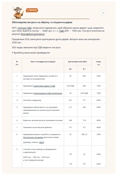 Учитываем расходы на обрезку и лечение деревьев