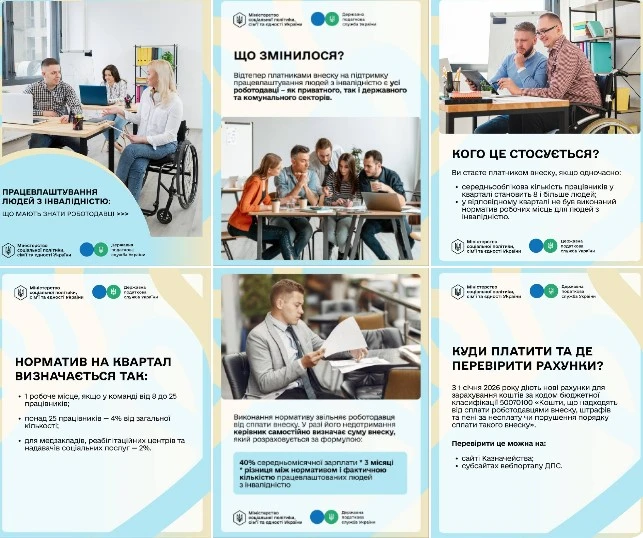 Внесок на підтримку працевлаштування осіб з інвалідністю 2026: роз’яснення ДПС для роботодавців