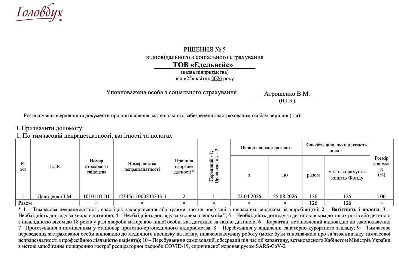 Декретні виплати: розрахунок │нарахування у 2026 році