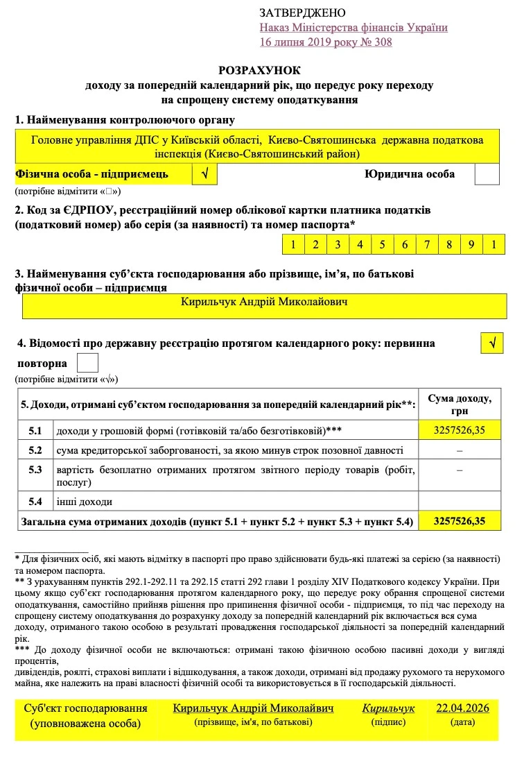 Заявление о применении упрощенной системы налогообложения: особенности заполнения