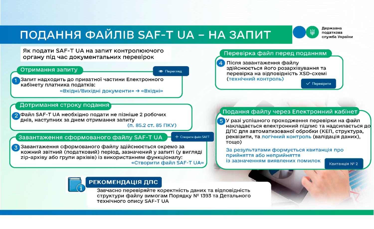 SAF-T UA: як подати файл на запит контролюючого органу під час документальних перевірок