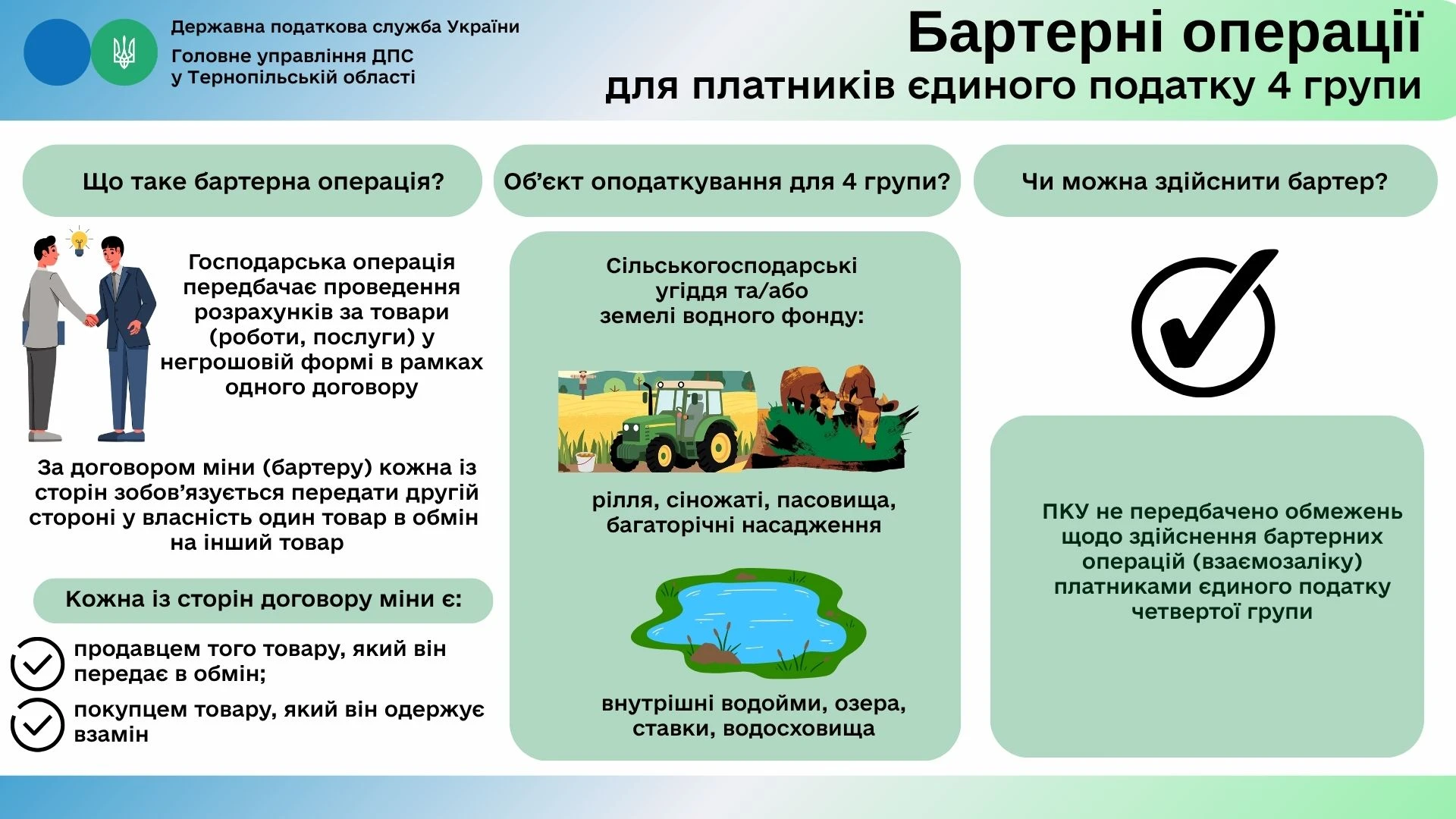 Бартер без обмежень: чи можуть аграрії на 4 групі працювати без грошей