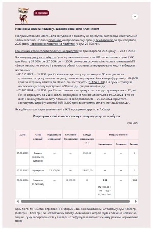 Пример расчета пени за несвоевременную уплату налога