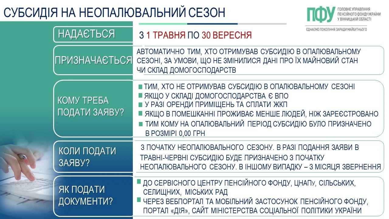 Із 1 травня ПФУ перерахує субсидії на неопалювальний сезон: кому потрібно звернутися