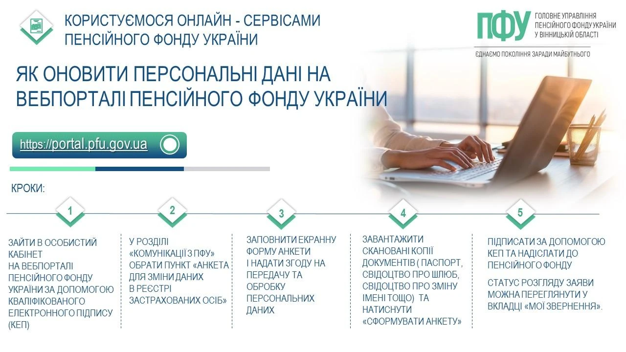 Як оновити особисті дані на вебпорталі ПФУ: покроковий алгоритм
