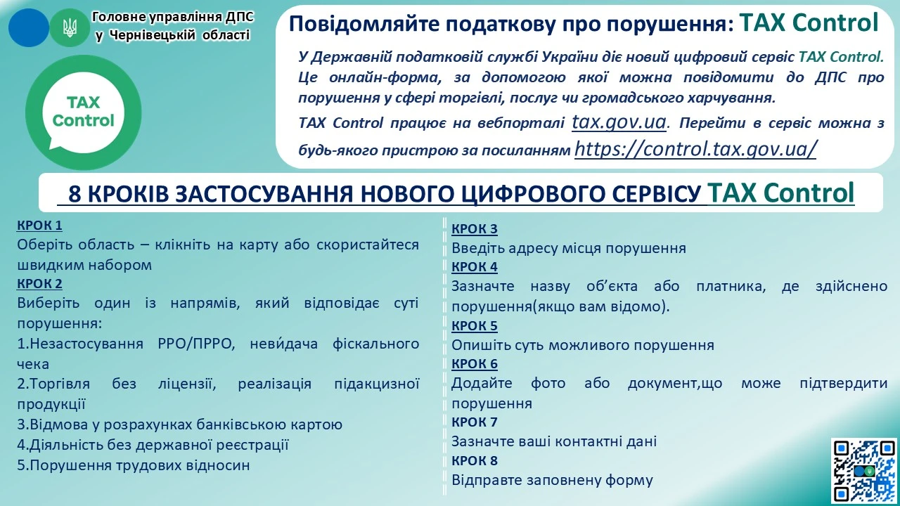 Сервіс TAX Control: найчастіші скарги громадян