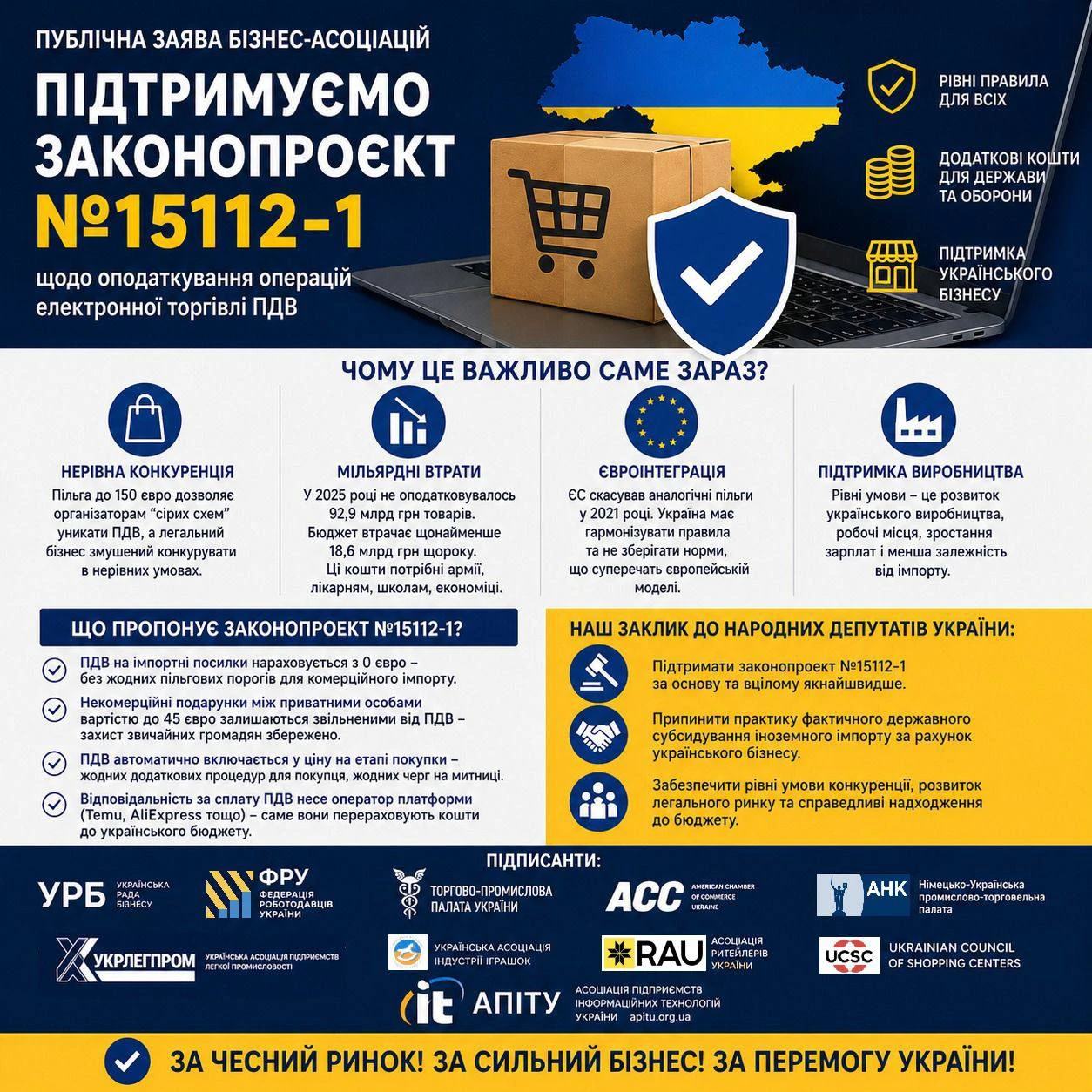 Оподаткування міжнародних посилок: Комітет ВРУ підтримав пакет законопроєктів